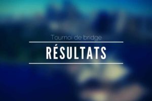 Résultats du Tournoi de Bridge